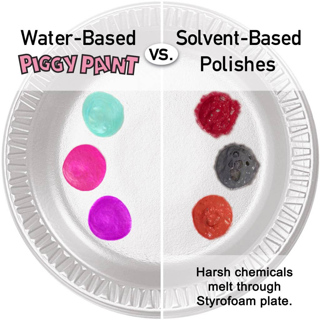 Shimmy Shimmy Pop Non-Toxic Kids Nail Polish