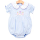Smock Candy Jellybean Hoppy Easter Charlotte Bubble